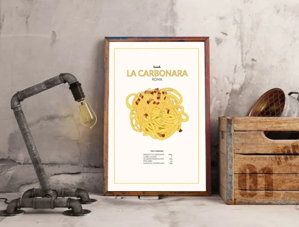 Moroni Gomma STAMPA CARBONARA A5